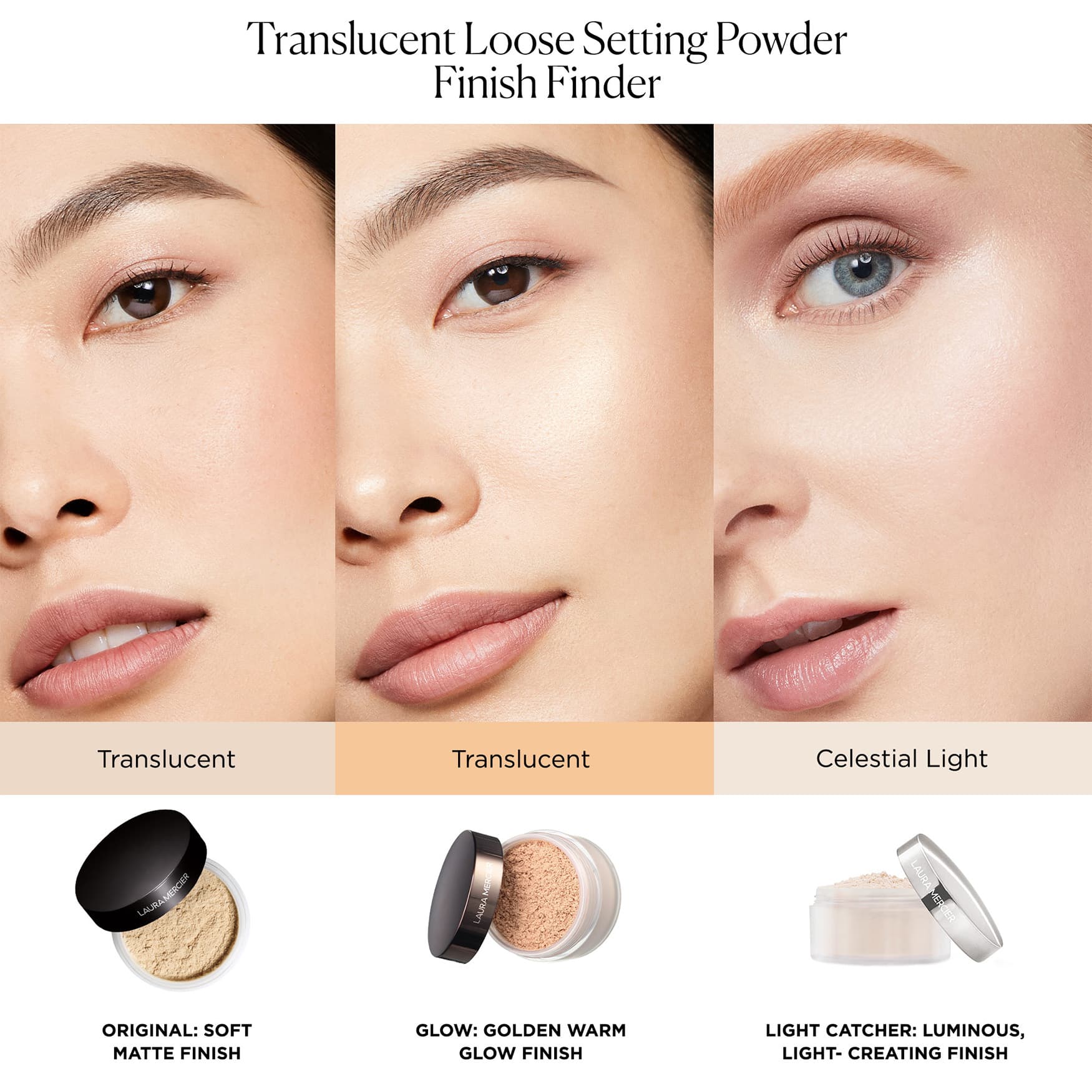 Laura Mercier Translucent Loose Setting Powder Translucent 4