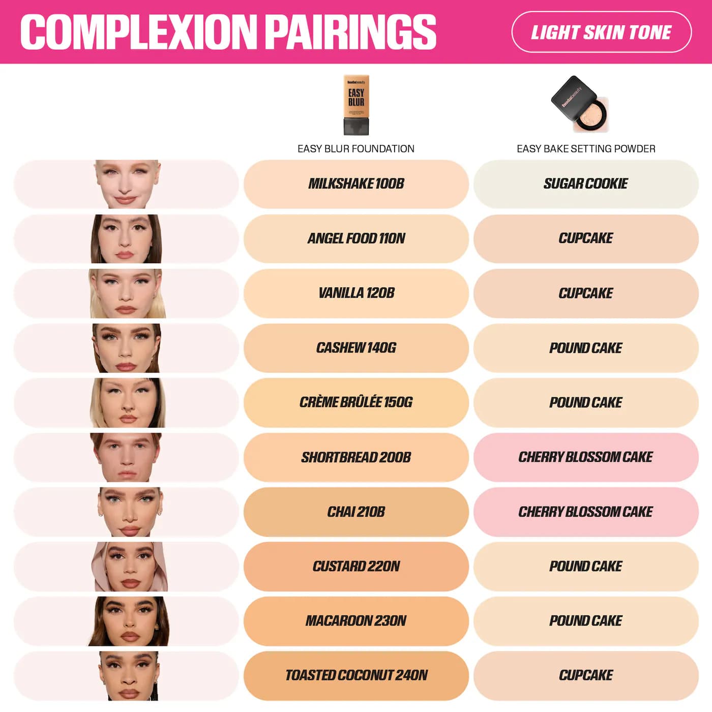 HUDA BEAUTY - Easy Blur Natural Airbrush Foundation with Niacinamide 5