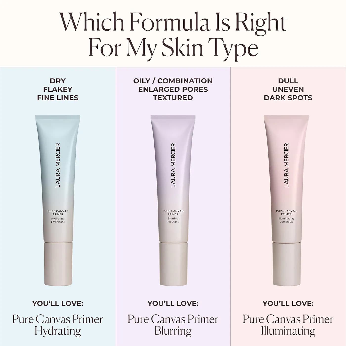 Laura Mercier  Pure Canvas Primer - Hydrating 3