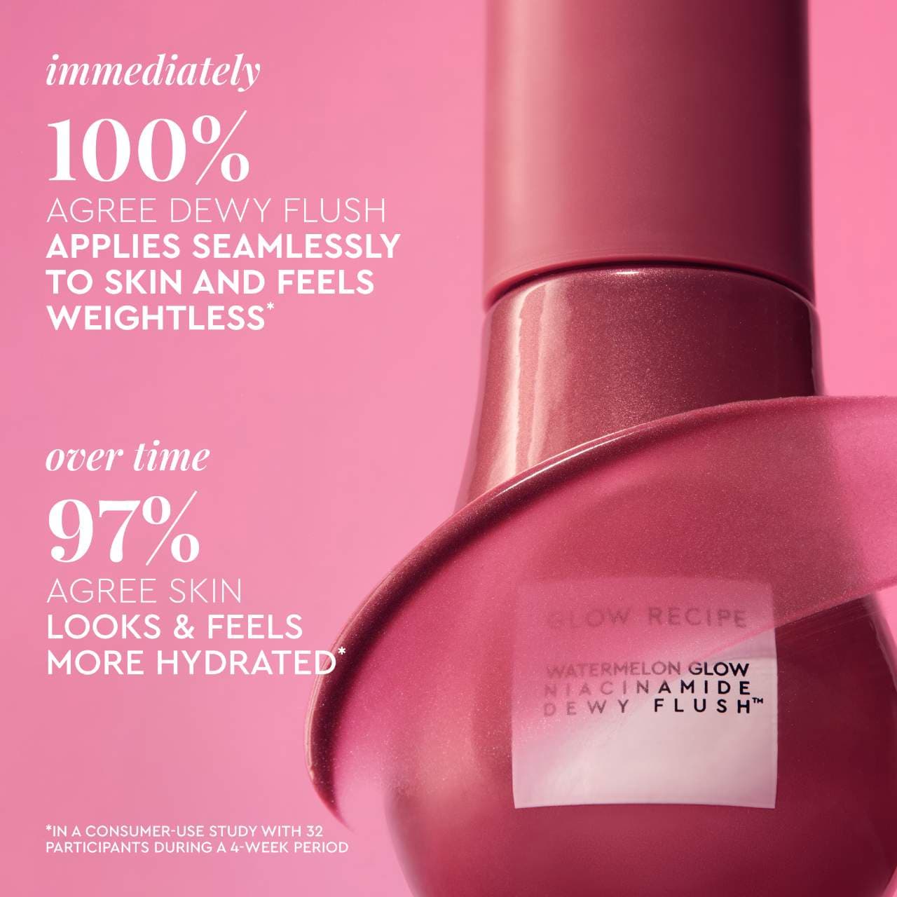 Glow Recipe  Watermelon Glow Niacinamide Dewy Flush - Brightening Serum Blush 6