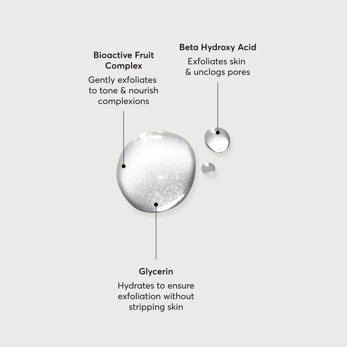Naturium BHA Liquid Exfoliant 2% 3